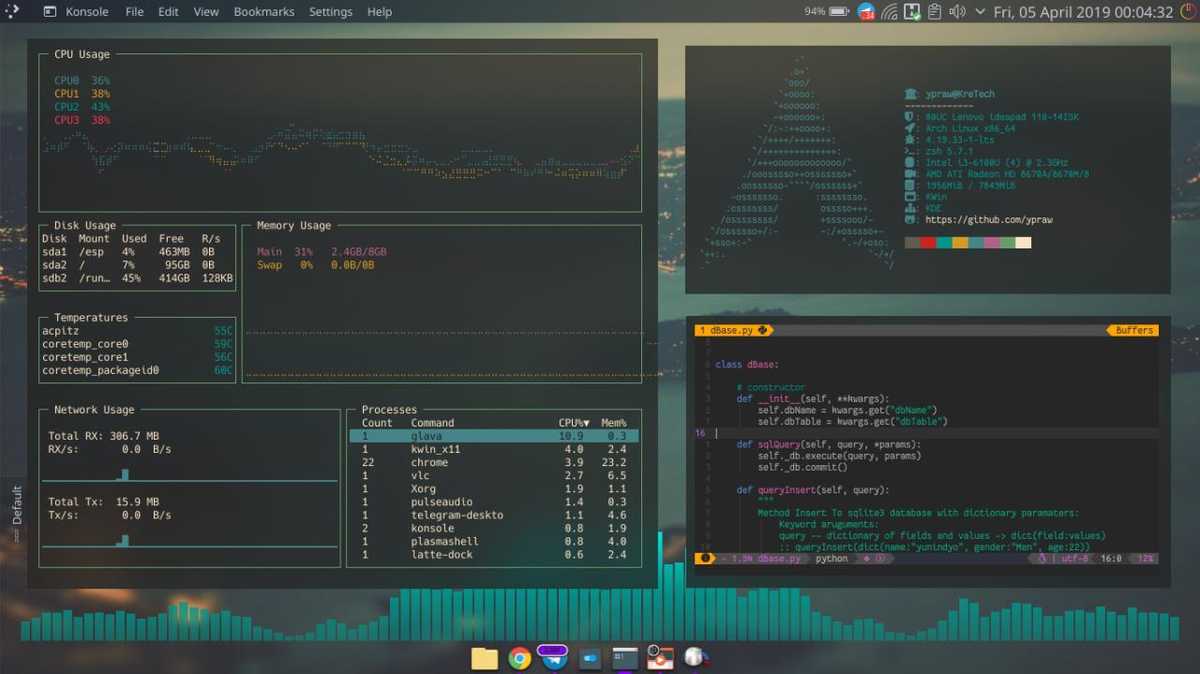Mengenal Linux Desktop Art - personal blog Yunindyo Prabowo, a noob ...